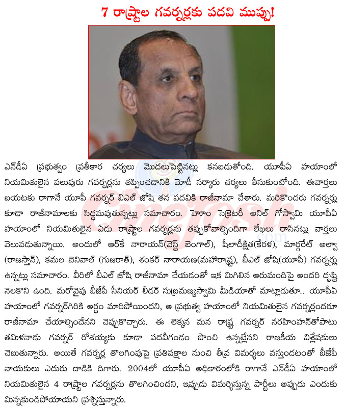 governer narasimhan,narasimhan resign,up governer bl joshi resigns,governers in upa,home secretary anil goswamy on governers,bjp leader subramanyam on governers  governer narasimhan, narasimhan resign, up governer bl joshi resigns, governers in upa, home secretary anil goswamy on governers, bjp leader subramanyam on governers